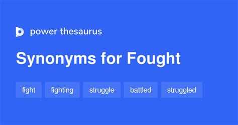 fought synonyms